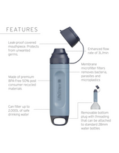 Load image into Gallery viewer, LifeStraw - Peak Series Solo