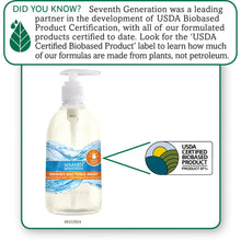 Load image into Gallery viewer, Seventh Generation Purely Clean Hand Wash, Fresh Lemon & Tea Tree