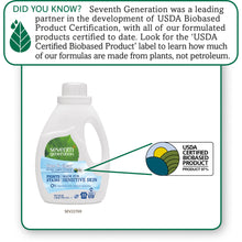 Load image into Gallery viewer, Seventh Generation Laundry Detergent

