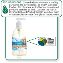 Load image into Gallery viewer, Seventh Generation Purely Clean Hand Wash, Fresh Lemon &amp; Tea Tree

